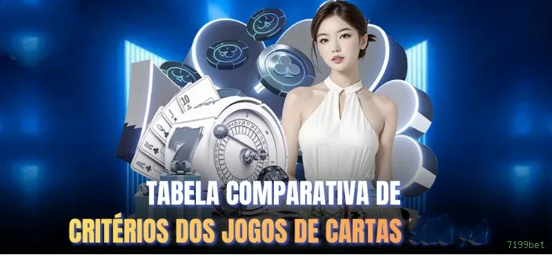 Configurações úteis dentro do app 7199bet